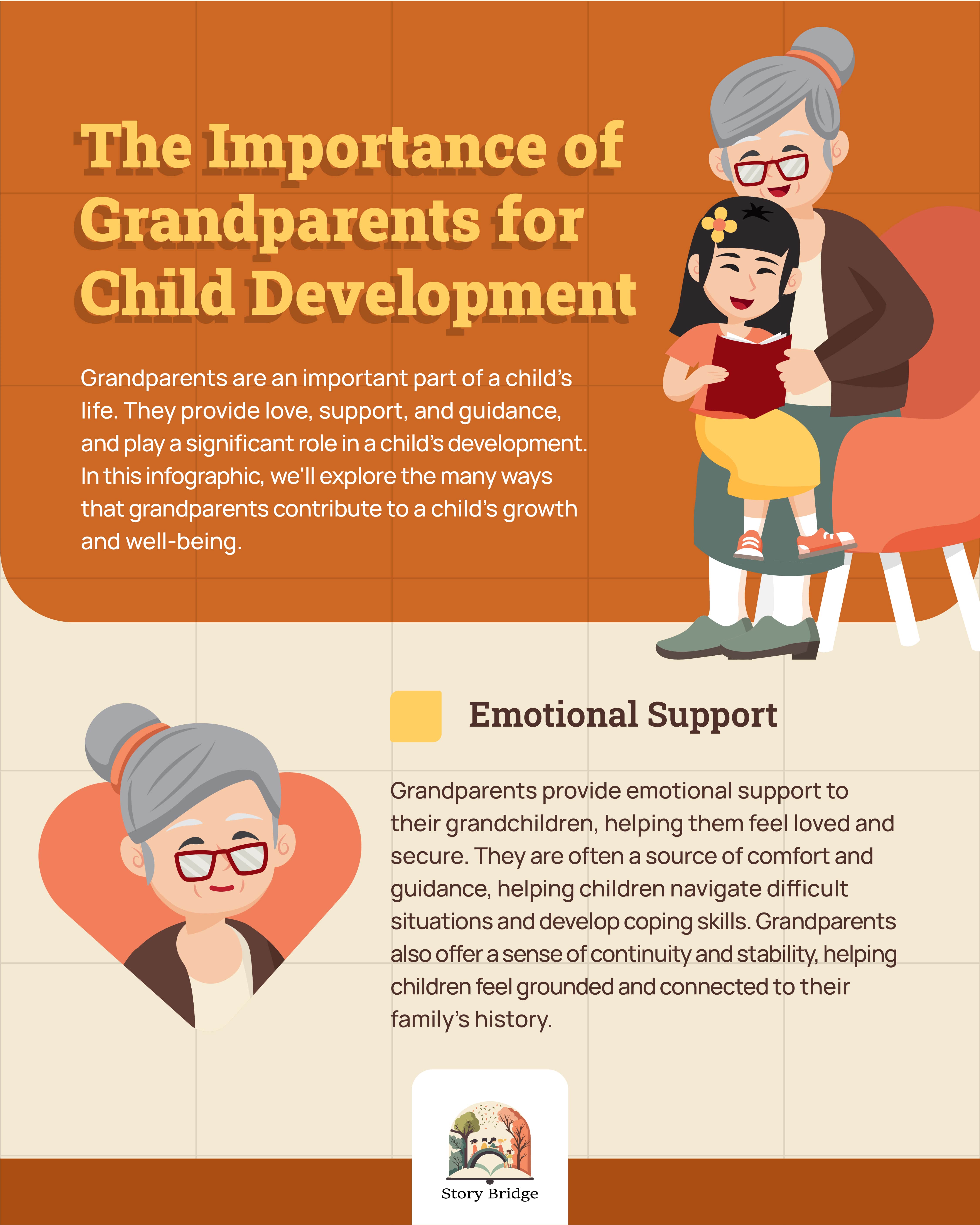 Importance of Child Development