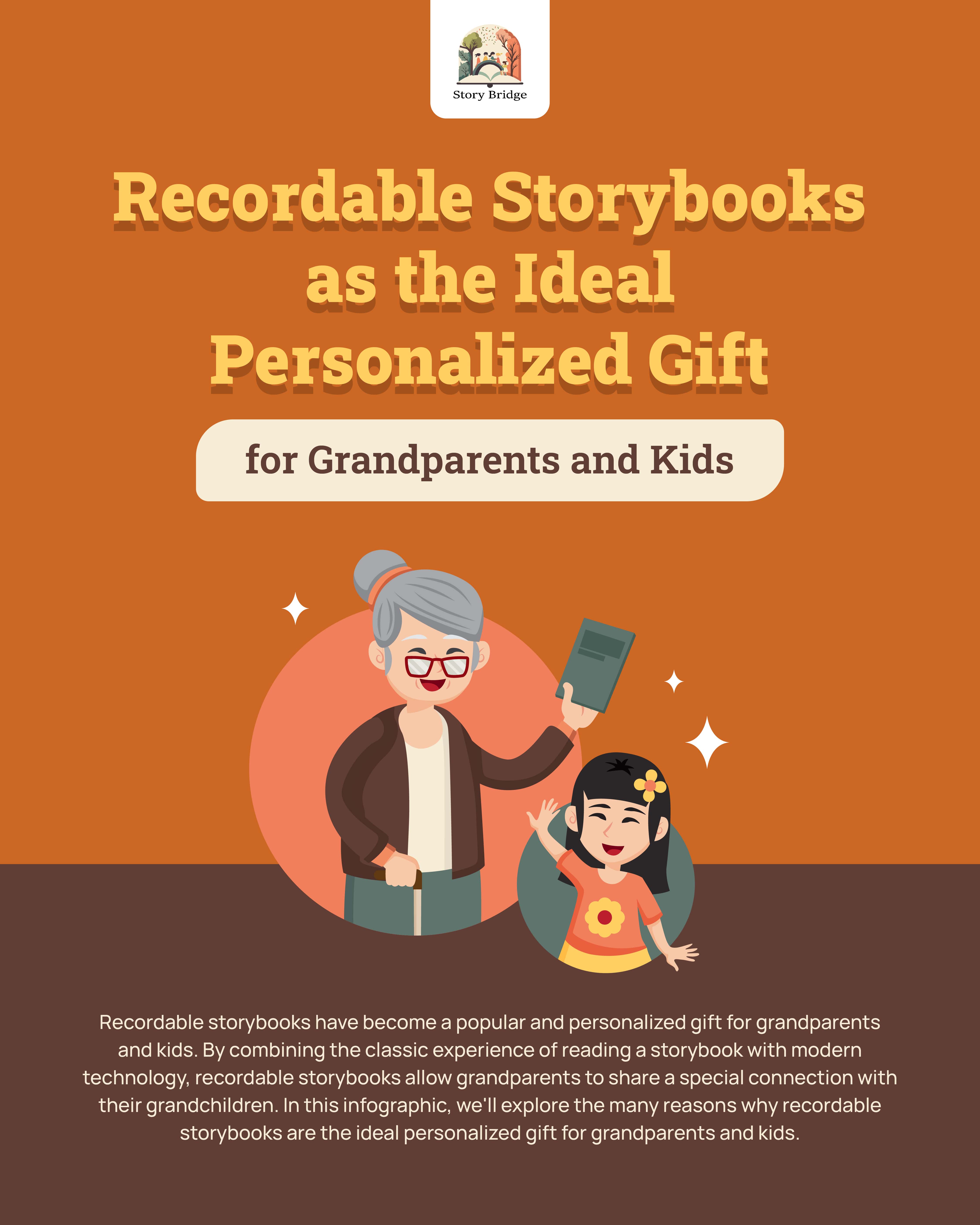 Personalized Storybooks as a gift